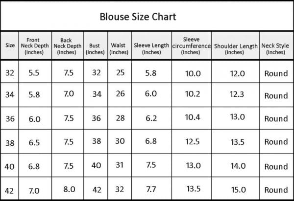 Indian Blouse Size Chart