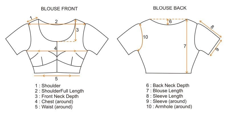 Blouse Measurement Chart