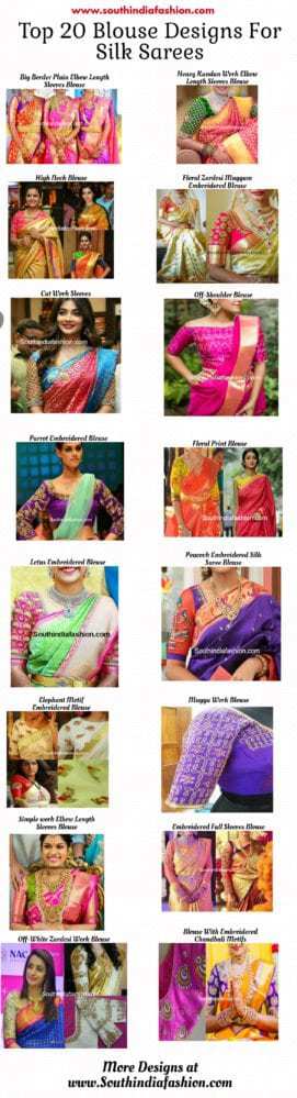 TOP 20 BLOUSE DESIGNS AND PATTERNS FRO SILK PATTU SAREES