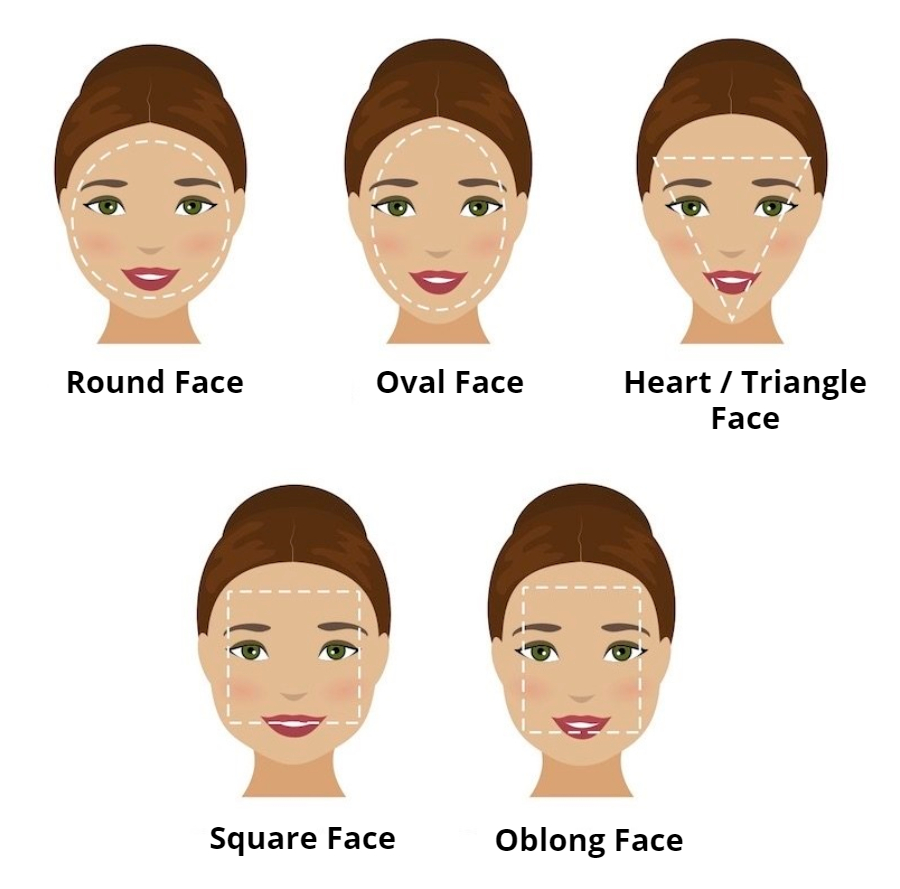 Pick The Right Maangtika For Your Face Shape